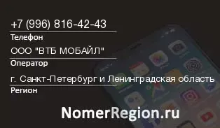 Кто звонил с 9968164243 - регион и оператор